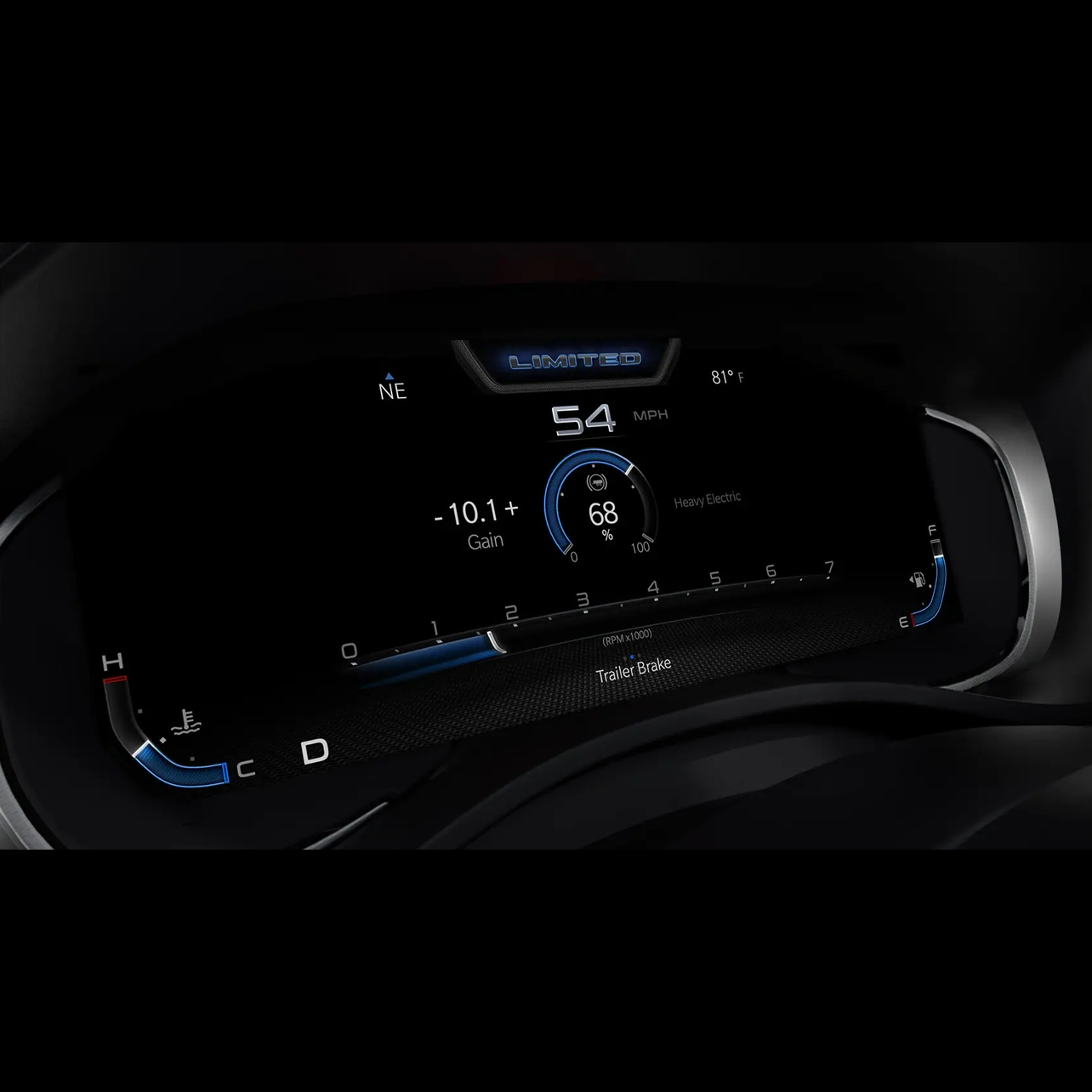 12 inch full digital speedometer cluster for RAM 1500