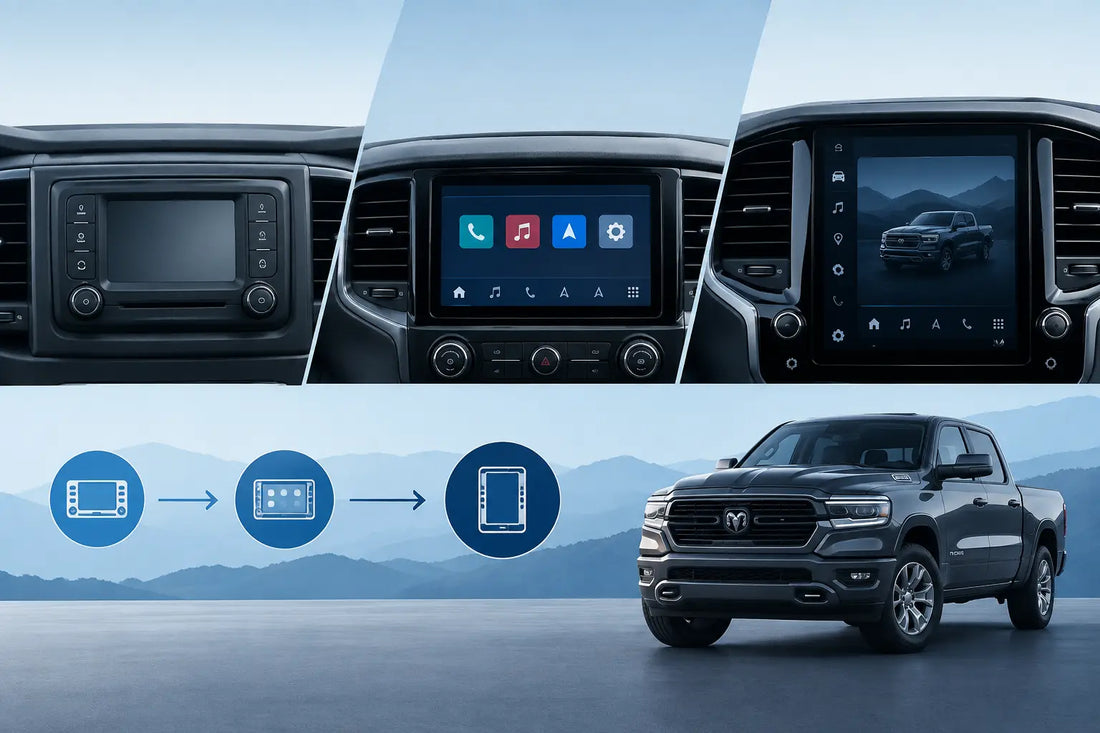 Uconnect Generations Compared for Ram Trucks