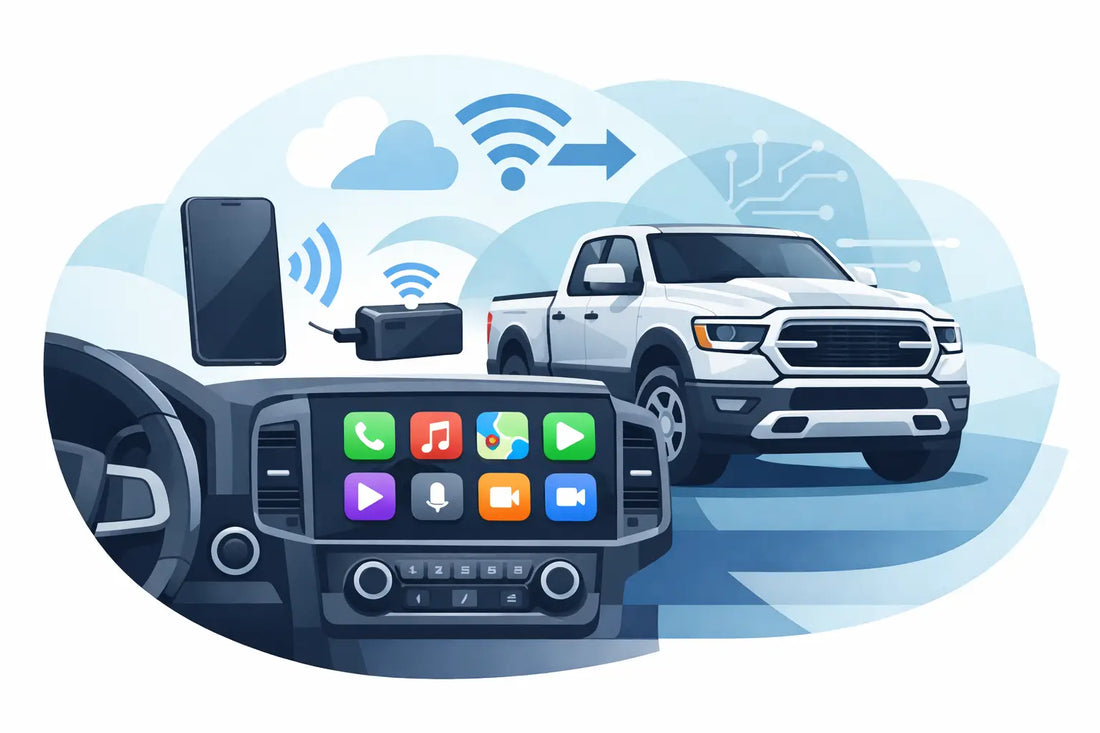 Wireless Apple CarPlay Ram Upgrade Guide