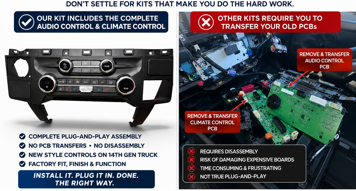 2015-2020 Ford F-150/250/350/450 OEM SYNC 4 Upgrade Kit with new style 12-Inch Touchscreen